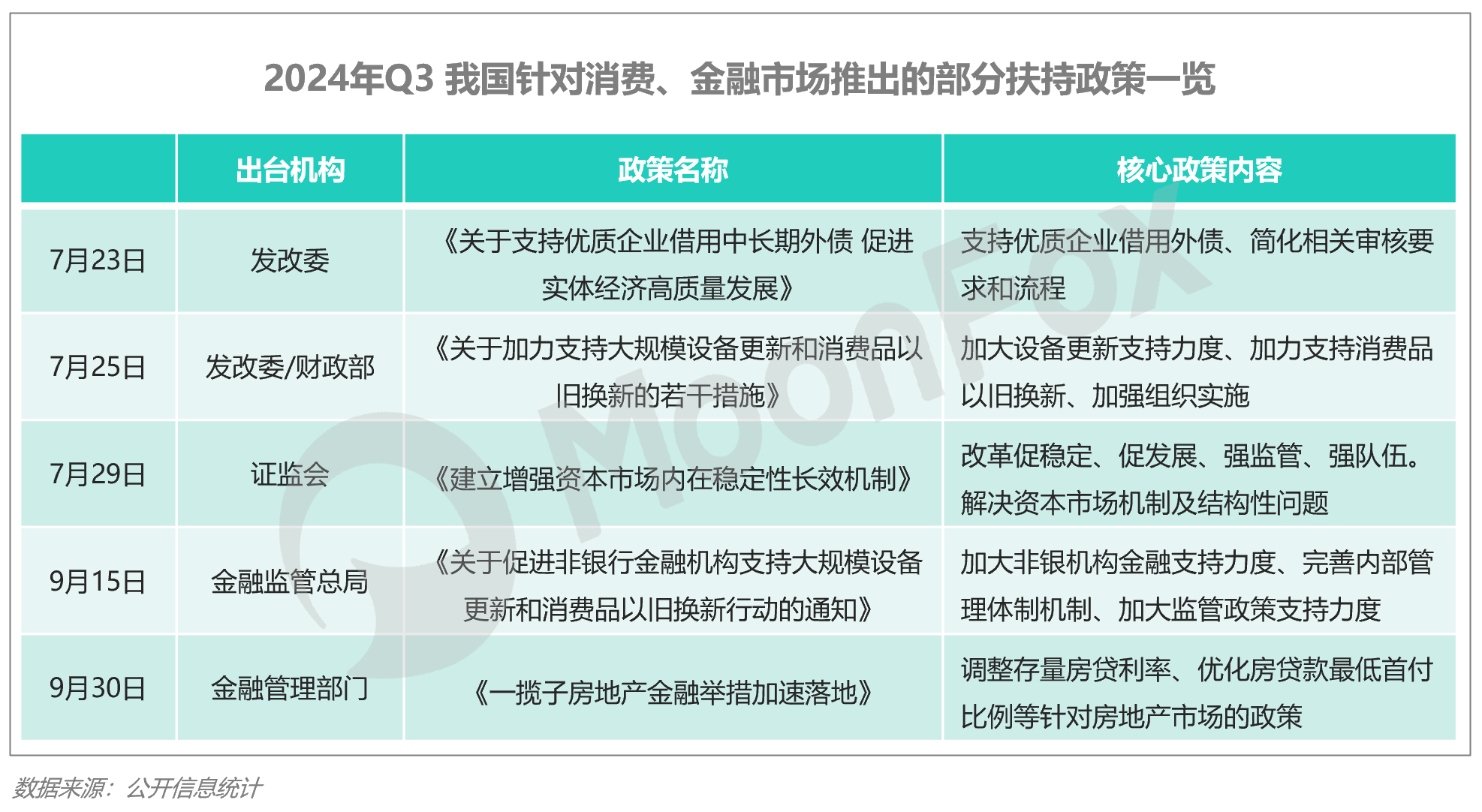 Q3移动互联网行业数据研究报告尊龙凯时·中国网站2024年(图21)