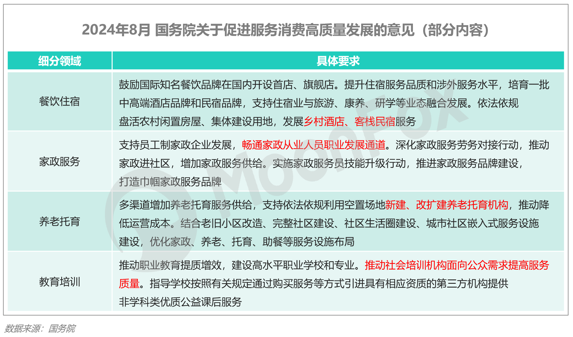 Q3移动互联网行业数据研究报告尊龙凯时·中国网站2024年(图25)