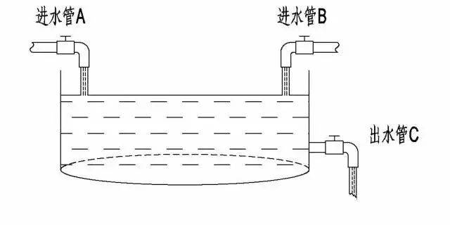 财富管理与保险配置理念图尊龙凯时网站21个家庭