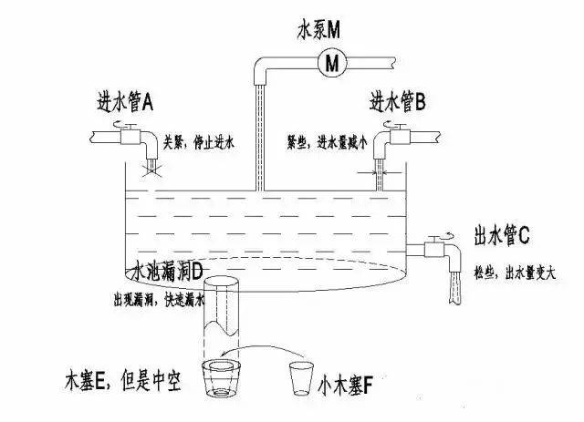 财富管理与保险配置理念图尊龙凯时网站21个家庭(图9)