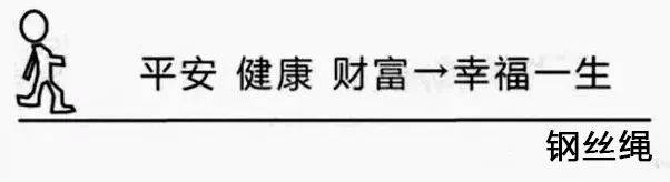 财富管理与保险配置理念图尊龙凯时网站21个家庭(图20)