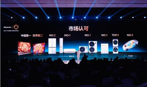 的火花？盘点AWE2025上惊艳的白电产品尊龙凯时app网站Ai赋能白电能碰撞出